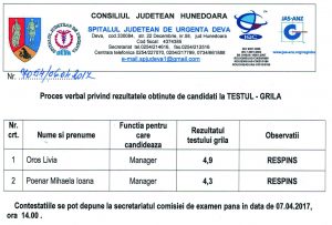 Proces_verbal_privind_Testul_Grila